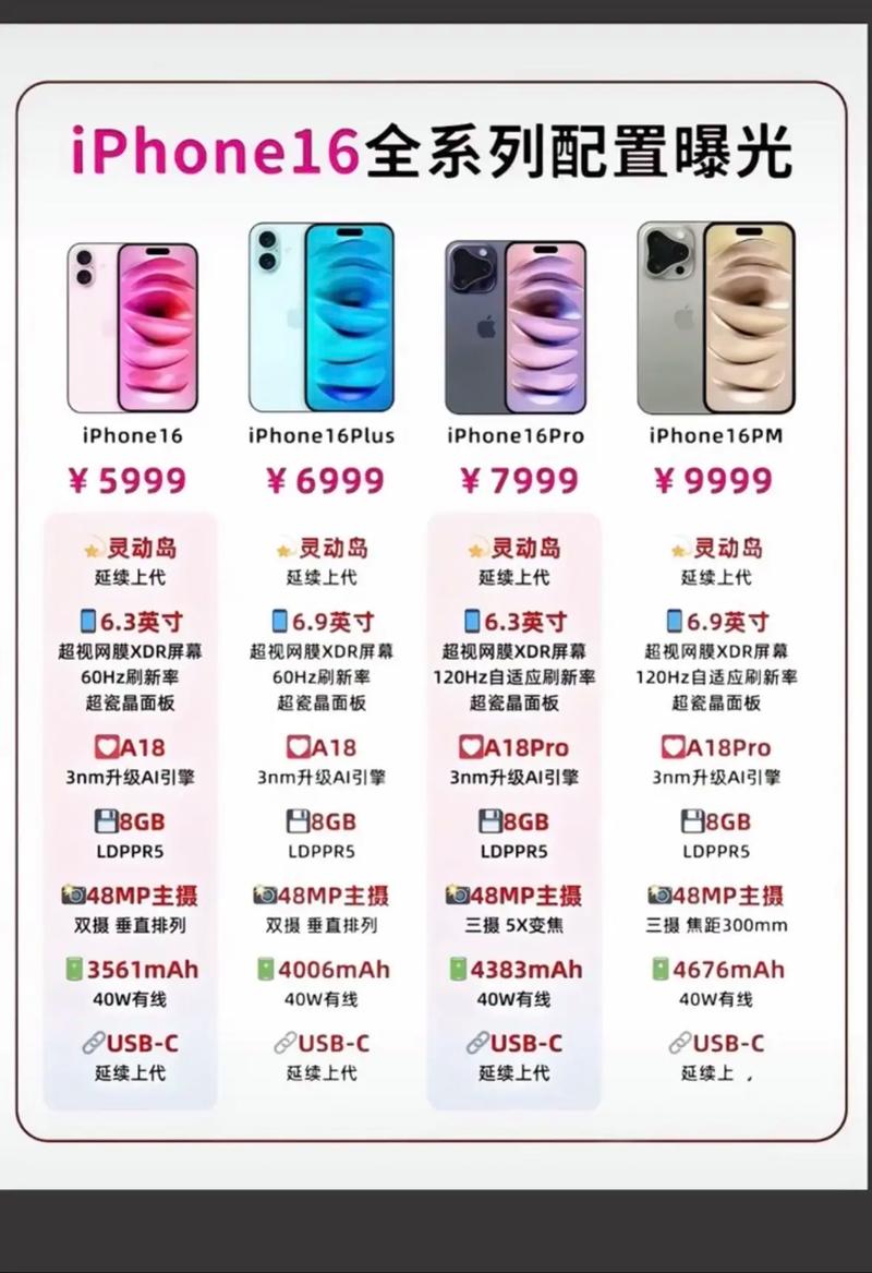 2025年5月 第54页